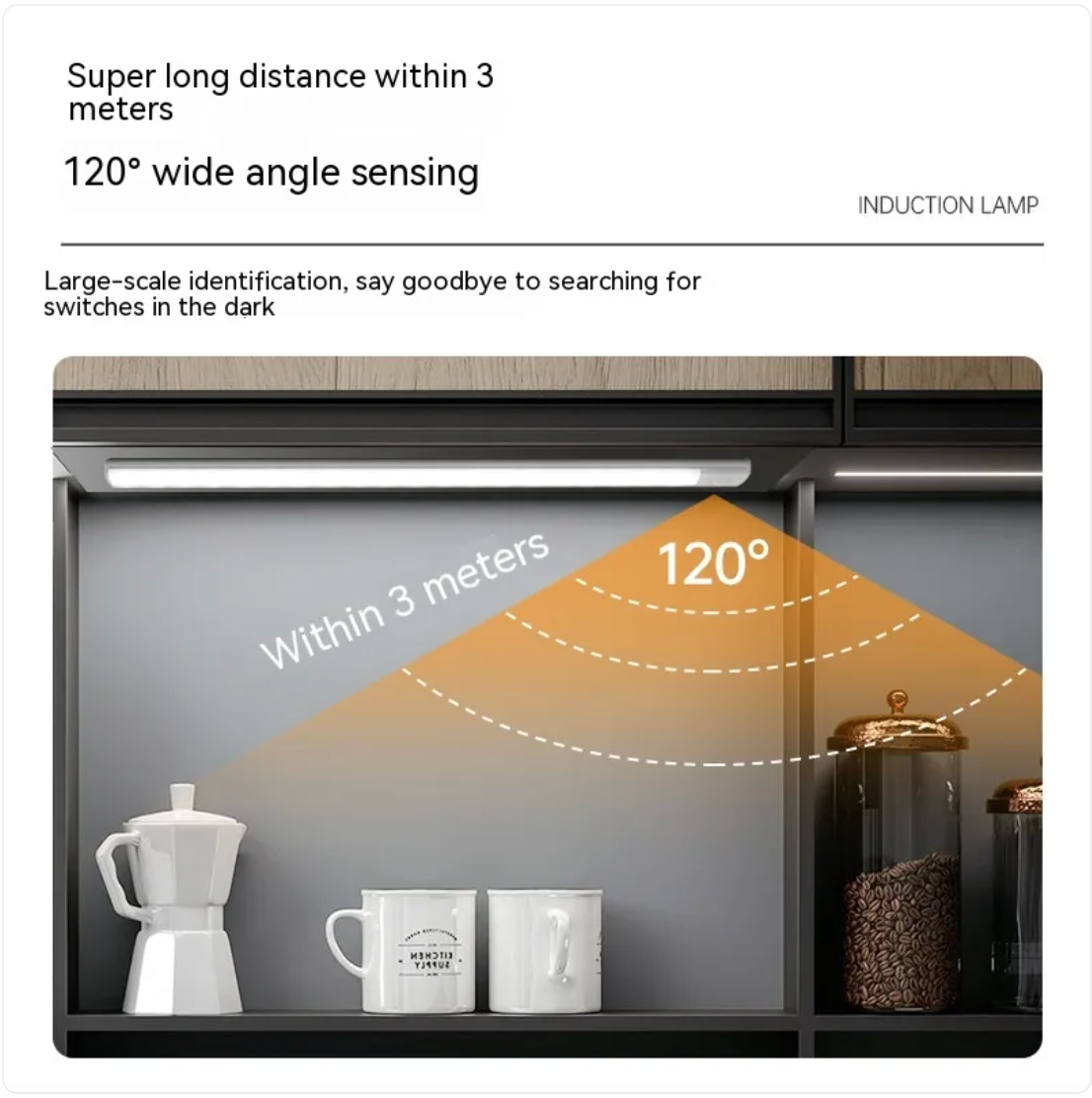 Induction lamp with 120-degree wide angle sensing and 3-meter detection range in a kitchen setting.